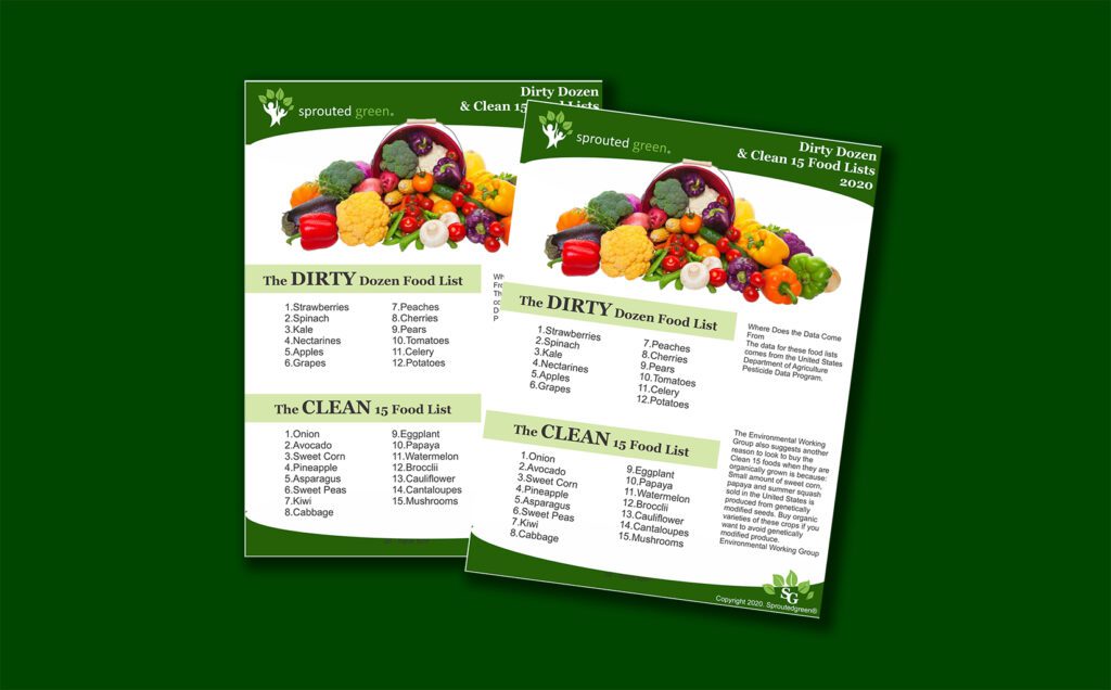 Plant-based information on the dirty dozen and the clean 15 fruits and vegetables