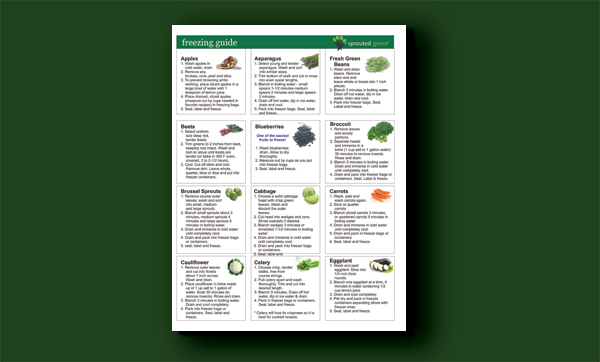 Freezing Guide for Fruits and Vegetables